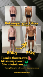 80kg