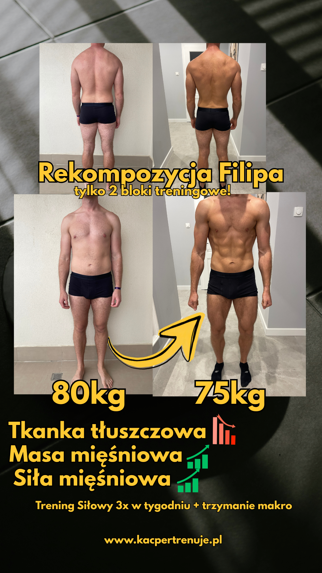 80kg